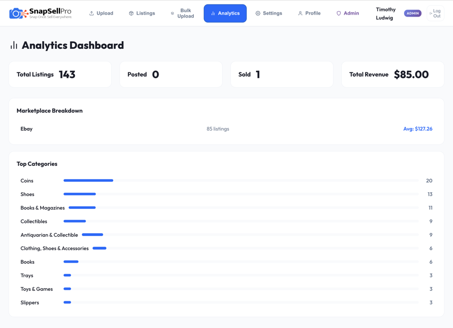 SnapSellPro - AI Listing Automation